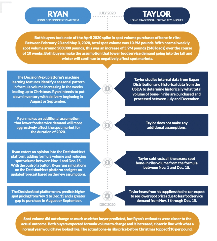 Screen-Shot-2022-03-10-at-12.31.18-PM