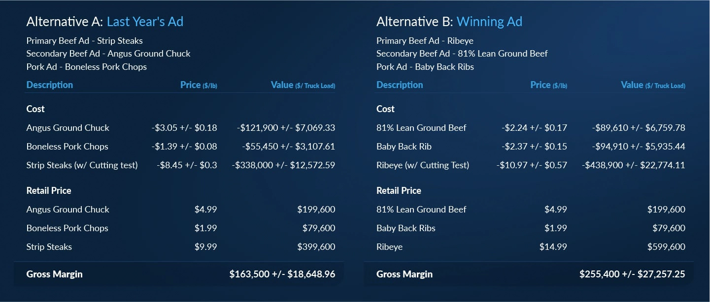 Fig-1-_mem-day_transaction-100-2