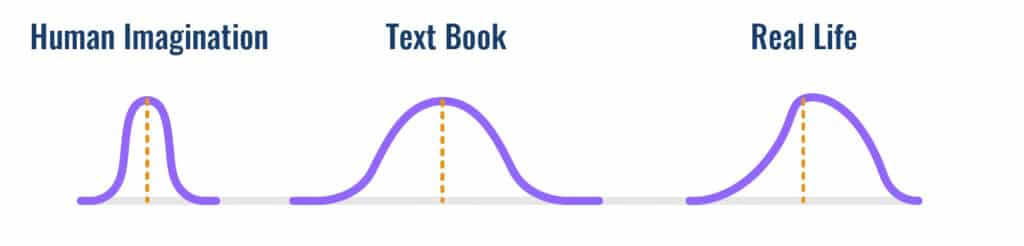 modeling_fig-5@2x-100-1024x246