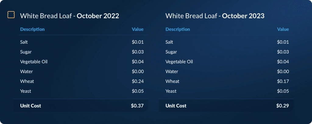 fig-02_inputs-wb-oct-2023@2x-100-1024x410