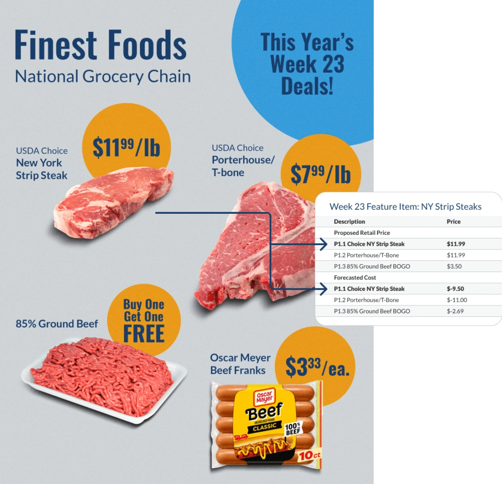 dn-ad-this-year-1-1024x987