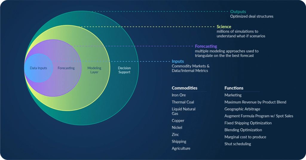 01_Circle-Graphic@2x-1024x536