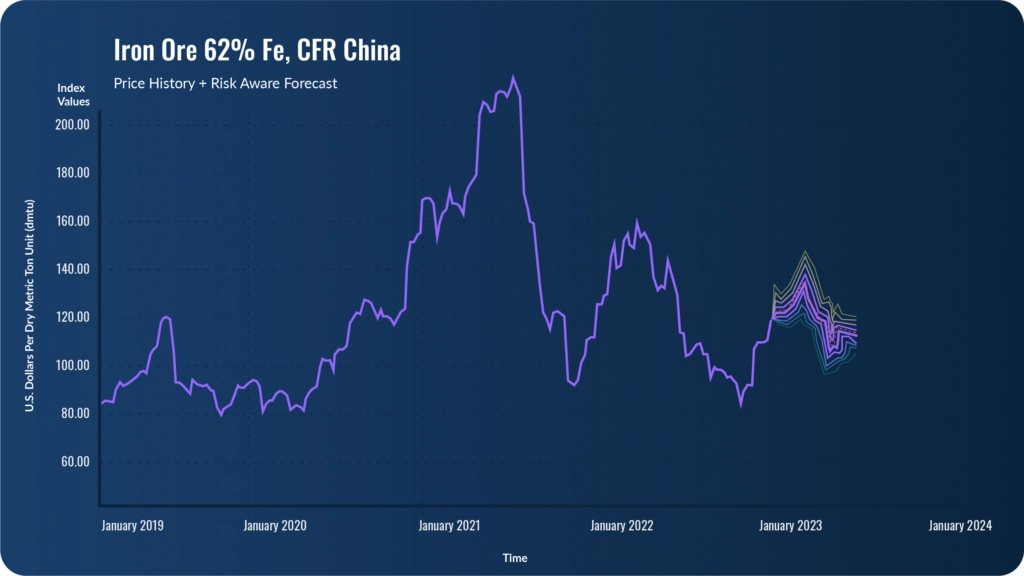 02_Range-Output_chicken@2x-1024x576
