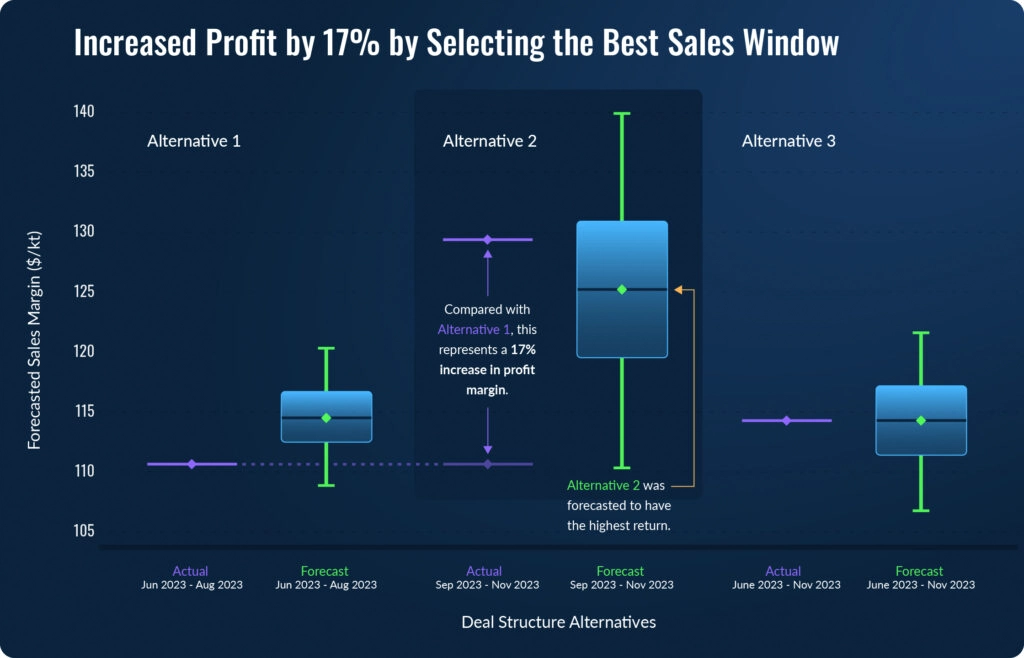 02_fig-03@2x-100-1024x658