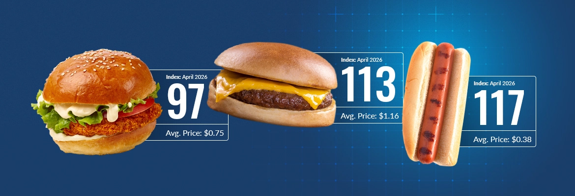 The DecisionNext Finished Goods Index Report | May 2026