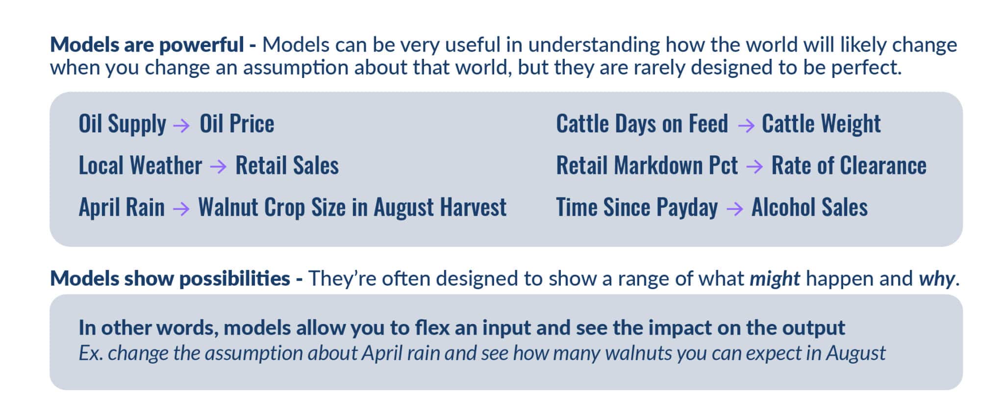 Market Forecasting—Part 1 - DecisionNext