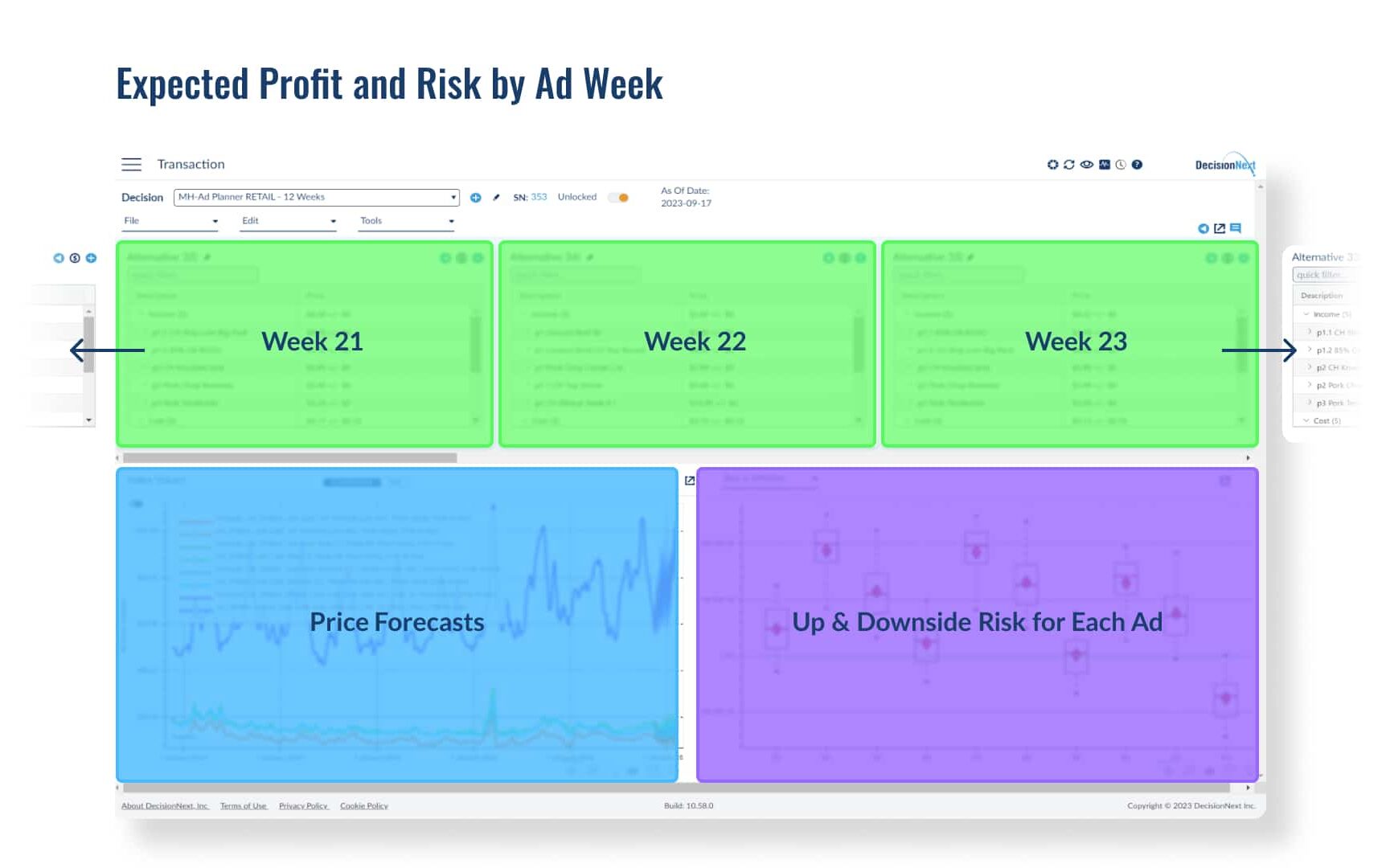 Increase ad plan margin by 6 with decisionnext decisionnext